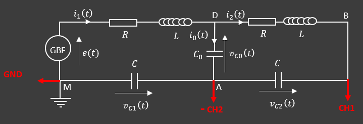ccc